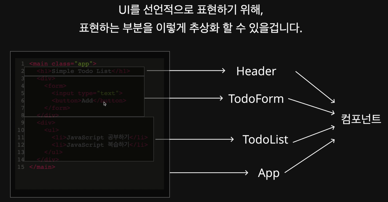 추상화2
