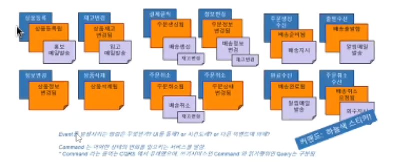 step3