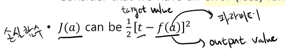 J(x)