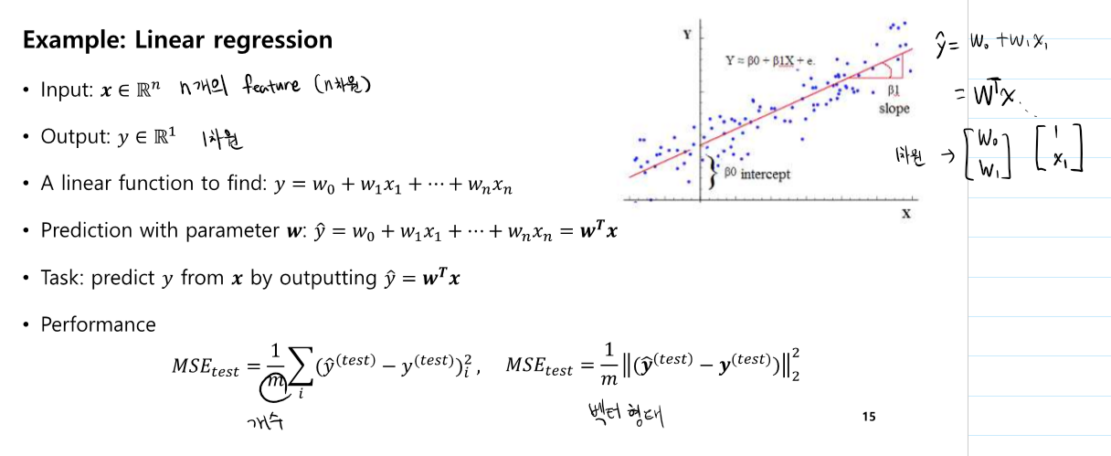 linear regression1