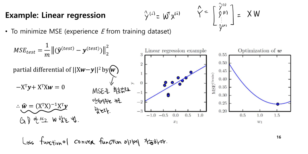 linear regression2