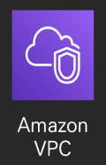 VPC