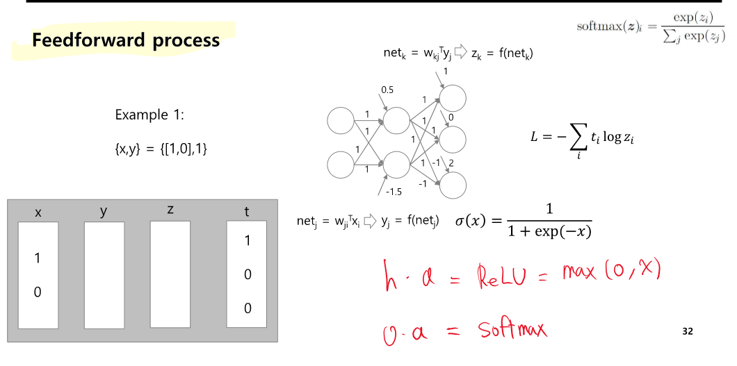 problem1