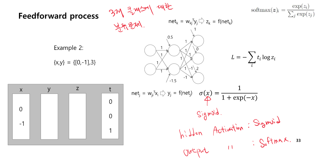 problem2