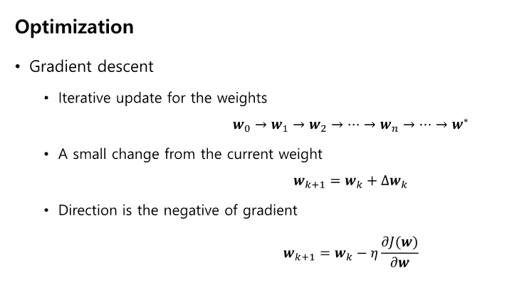 Optimization1